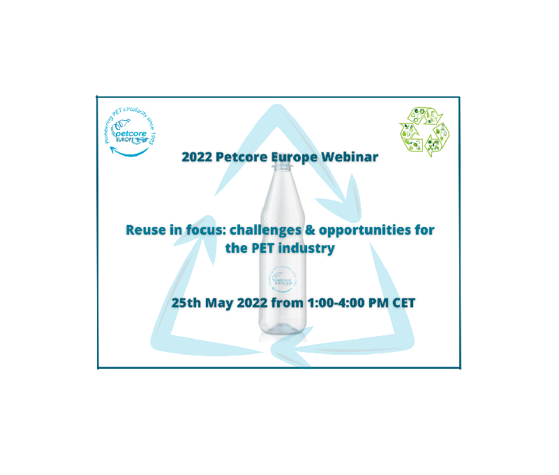 Webinars 2022 Circularity Reuse Recycle