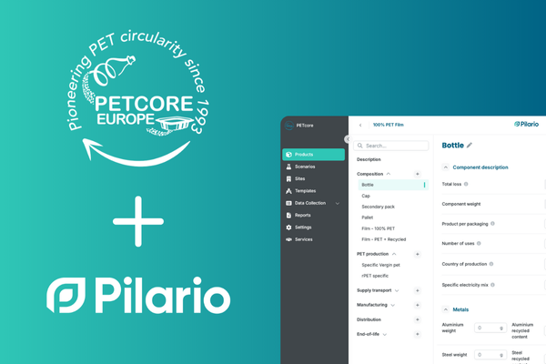 PETCORE EUROPE & Pilario