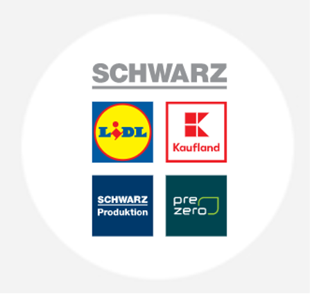 Schwarz Group